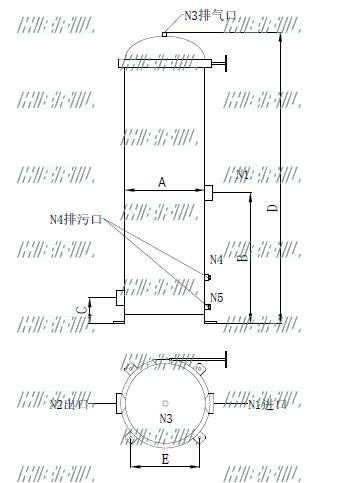 HJYK卡箍式精密过滤器框体结构