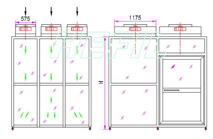 洁净棚-全封闭型 